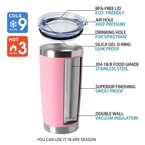 Insulated Coffee Mug